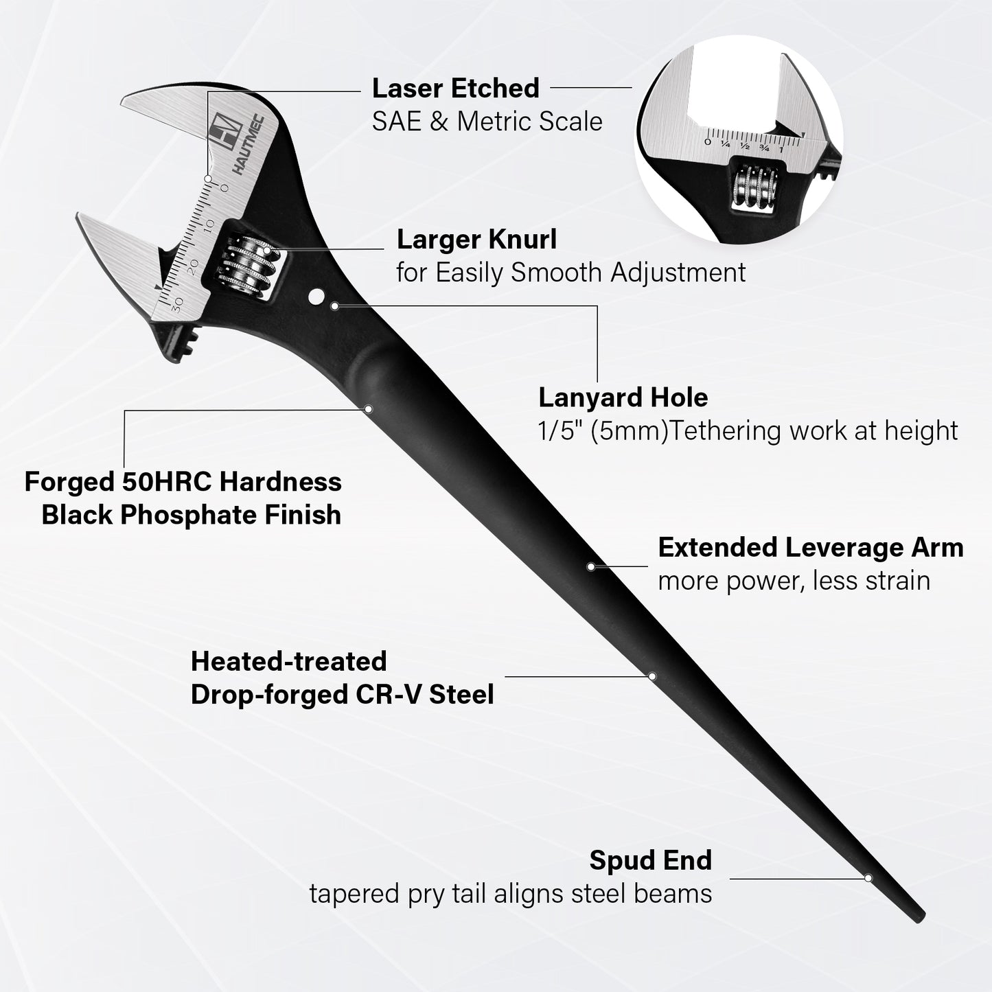 HAUTMEC 10inch Adjustable Spud Wrench, Wide Jaw Up to 1-3/16"(30mm), Adjustable Spud Wrenches with Tail Pry Bar Features, Black Oxide Finish, Forged CR-V Steel Metric & SAE Scales with Tether Hole HTASM25016