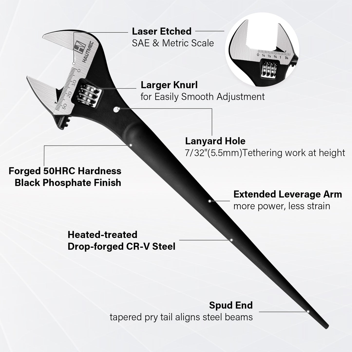 HAUTMEC 12 inch Adjustable Spud Wrench, Wide Jaw Up to 1-11/32"(34mm), Adjustable Spud Wrenches with Tail Pry Bar Features, Black Oxide Finish, Forged CR-V Steel Metric & SAE Scales with Tether Hole HTASM25017