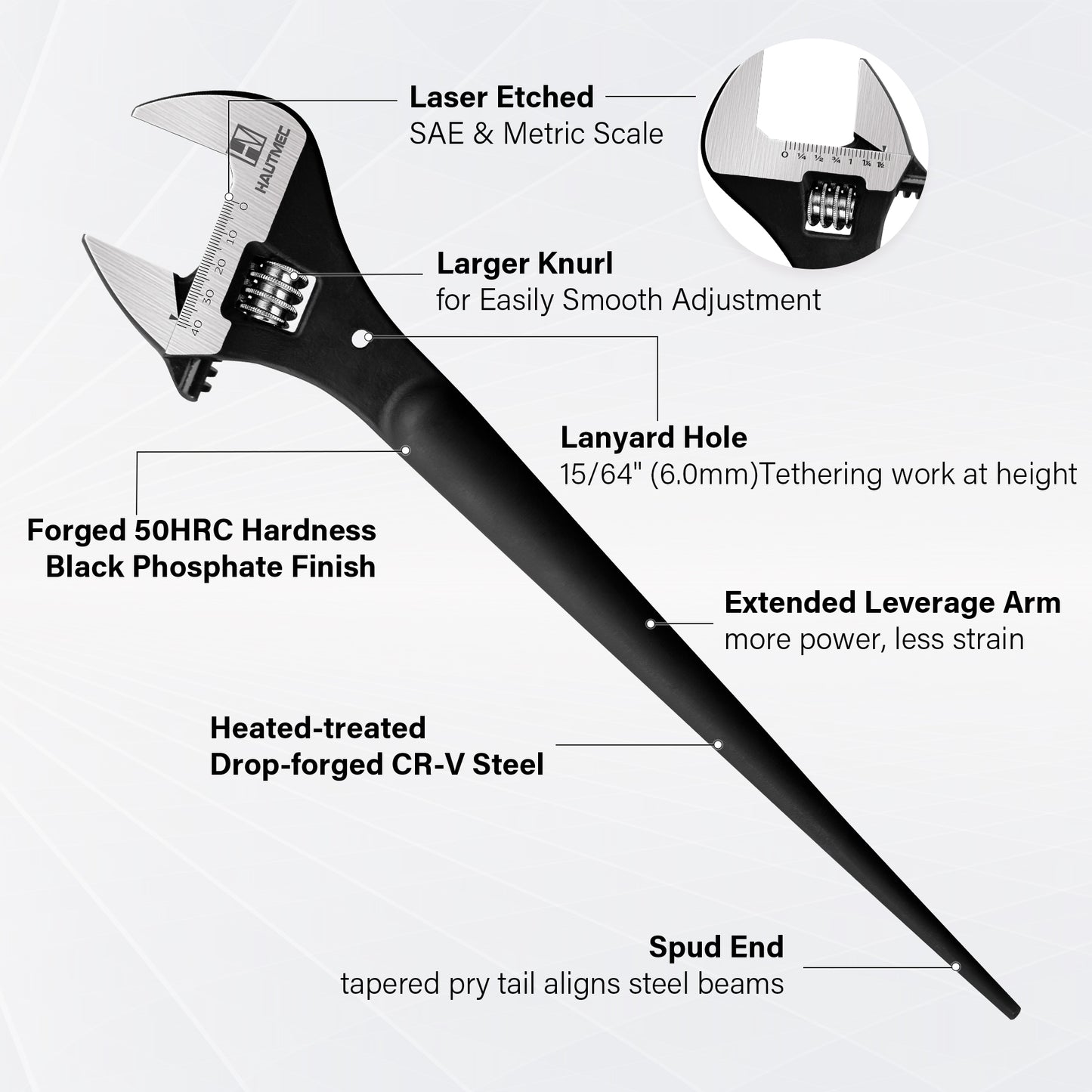 HAUTMEC 16 inch Adjustable Spud Wrench, Wide Jaw Up to 1-5/8"(41mm), Adjustable Spud Wrenches with Tail Pry Bar Features, Black Oxide Finish, Forged CR-V Steel Metric & SAE Scales with Tether Hole HTASM25018