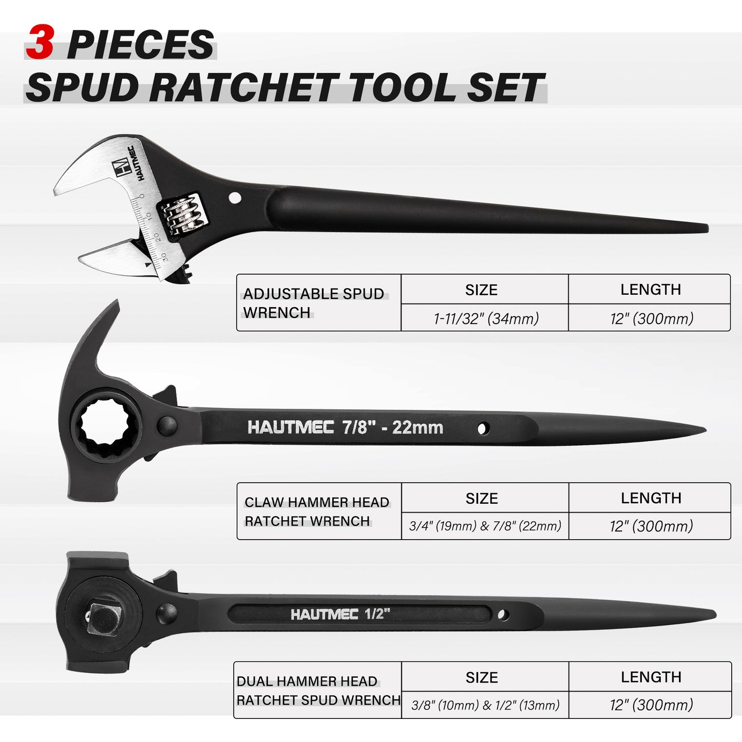 HAUTMEC 12inch Spud Ratchet Wrench Set(3 PCS), Includes 3/4" x 7/8" Dual Socket Scaffold Ratchet Wrench with Claw Pry Bar & Hammer Function, 3/8" x 1/2" Dual Head Ratchet, and Adjustable Spud Wrench HTASM25020