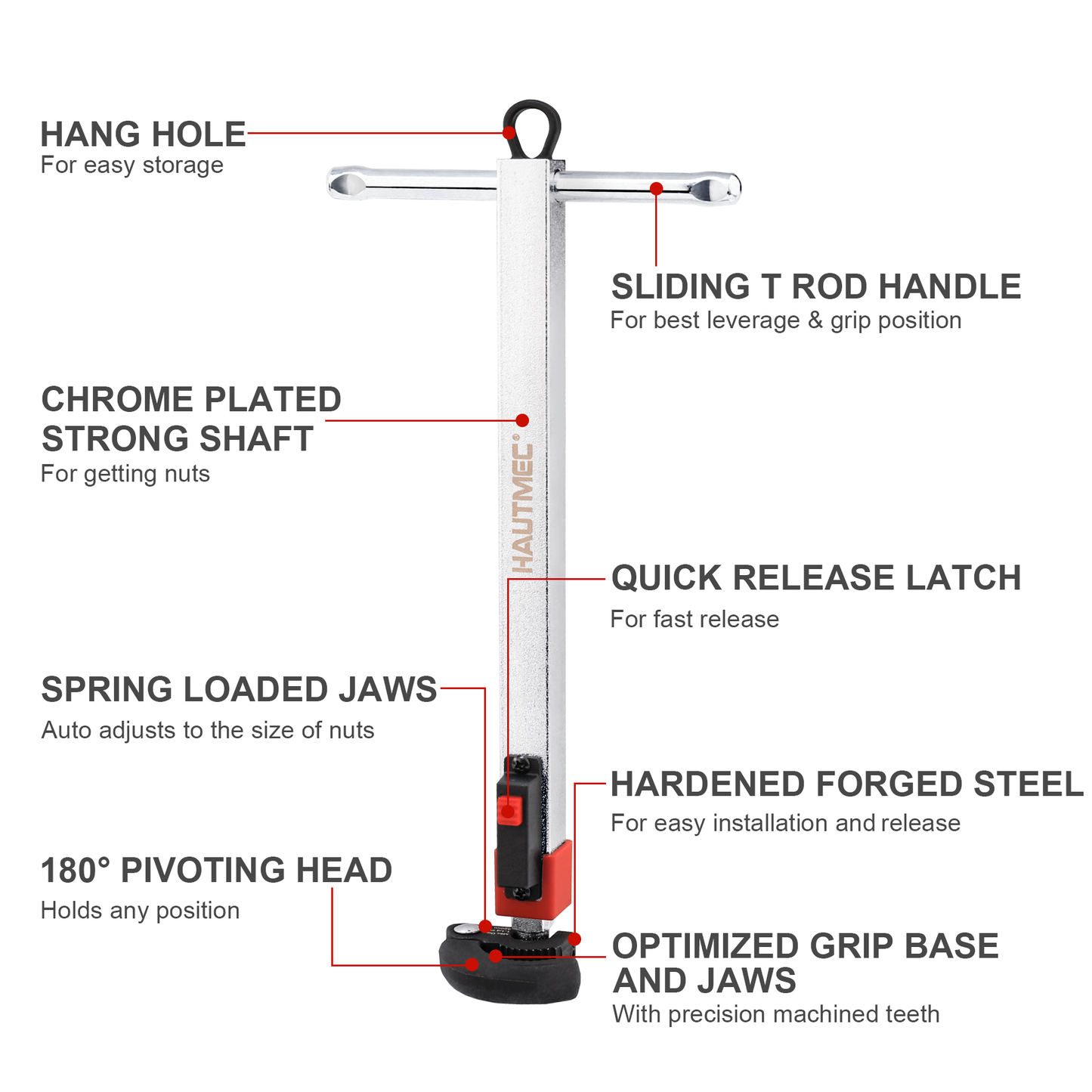 HAUTMEC 11-18inch Telescoping Basin Wrench, Sink Faucet Wrench for Tight Spaces with Replaceable Jaws Capacity 1-1/4''to 2-1/2", Plumber Wrenches for Faucet Hex Nuts Install and Repair Under Sink HT0423-PL