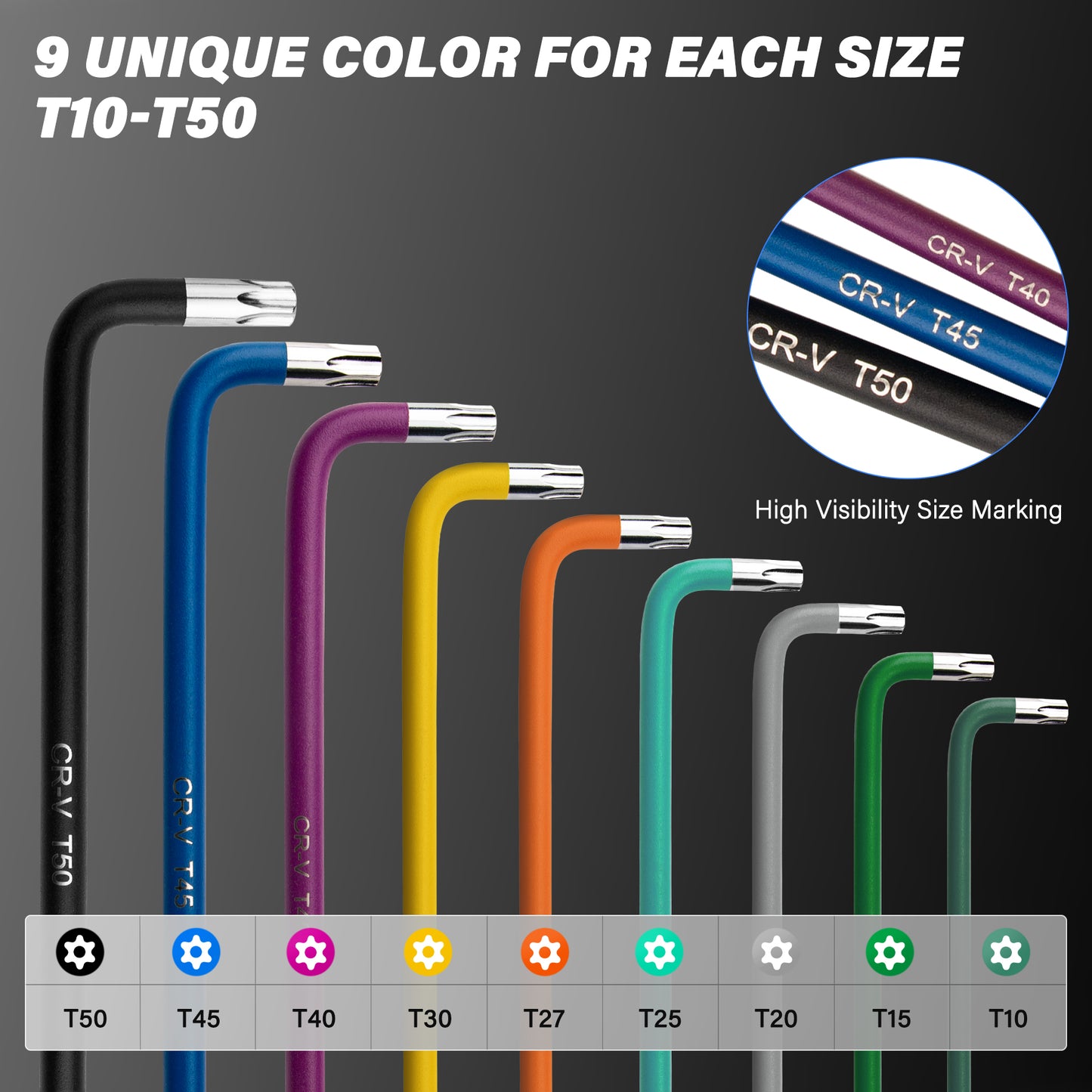 HAUTMEC Torx Allen Wrench Set, 9PCS Star Allen Key Set, T10-T50 Star Allan Wrench Sets with Visible Coding, CR-V Steel, Drilled Tips & Non-Slip Colorful Handles for Automotive, Bike, Furniture Repair HTHKH25042