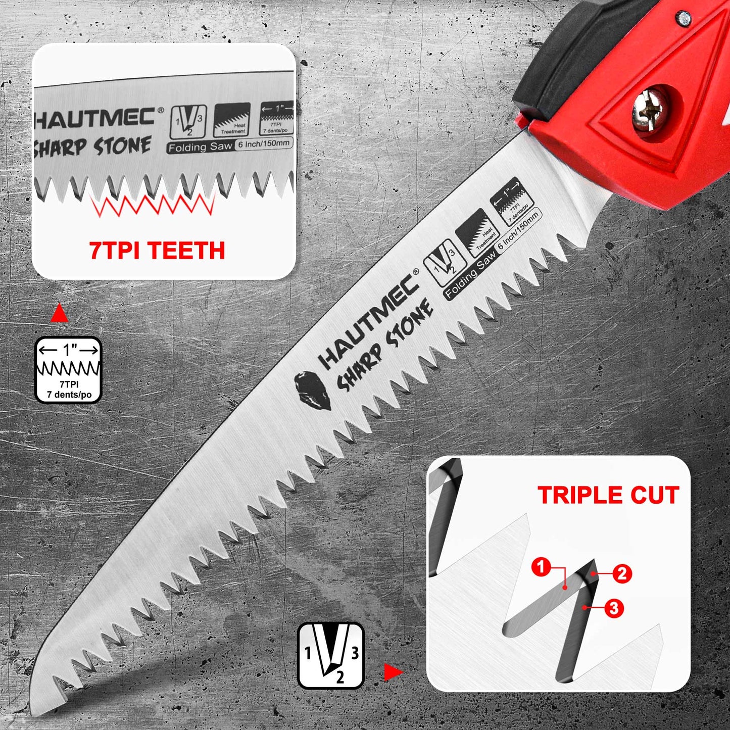 HAUTMEC 6 Inch Heavy Duty Pruning Handsaw of Sharp Stone Serie, SK5 Foldable Blade, Triple-cut Teeth, for Wood Cutting, Garden Camping, Landscaping, Tree Trimming HT0303
