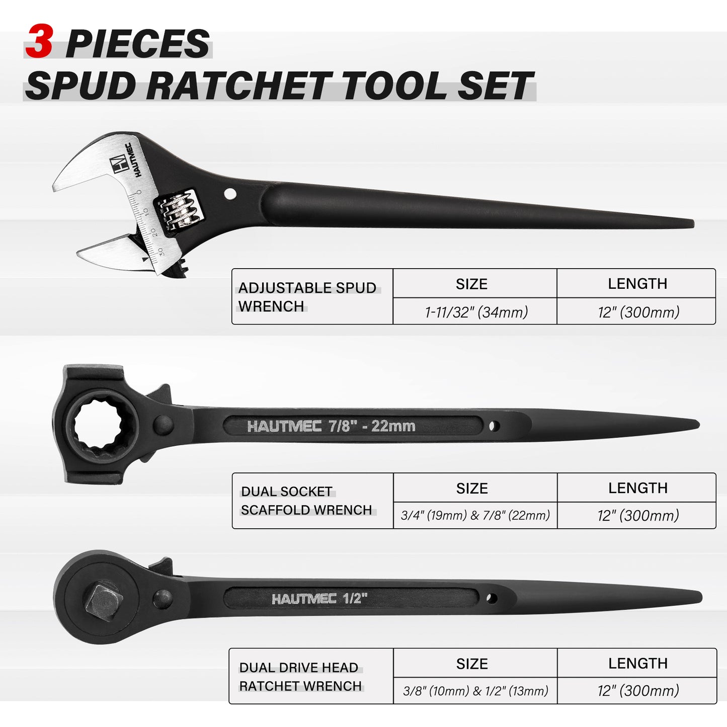 HAUTMEC 12" Spud Ratchet Wrench Set(3 PCS), Includes 3/4" x 7/8" Dual Socket Scaffold Ratchet Wrench with Hammer Function, 3/8" x 1/2" Dual Head Ratchet, and Adjustable Spud Wrench HTASM25021