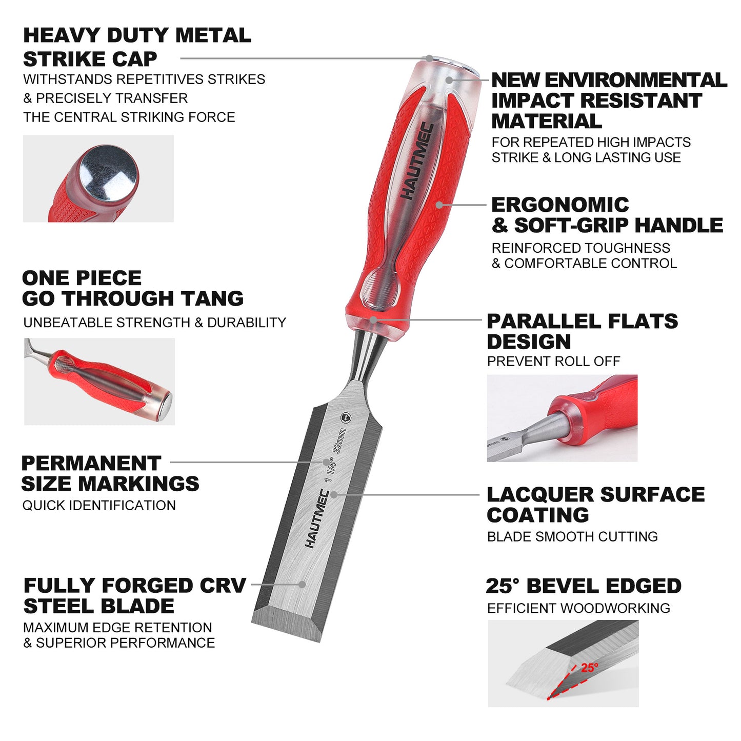 HAUTMEC 5-Piece Wood Chisel Set – High-Impact Drop-Forged CRV Steel, Fully Polished Beveled Edge Blades, Heavy-Duty Strike Cap & Extended Anti-Skid Handle – HT0365