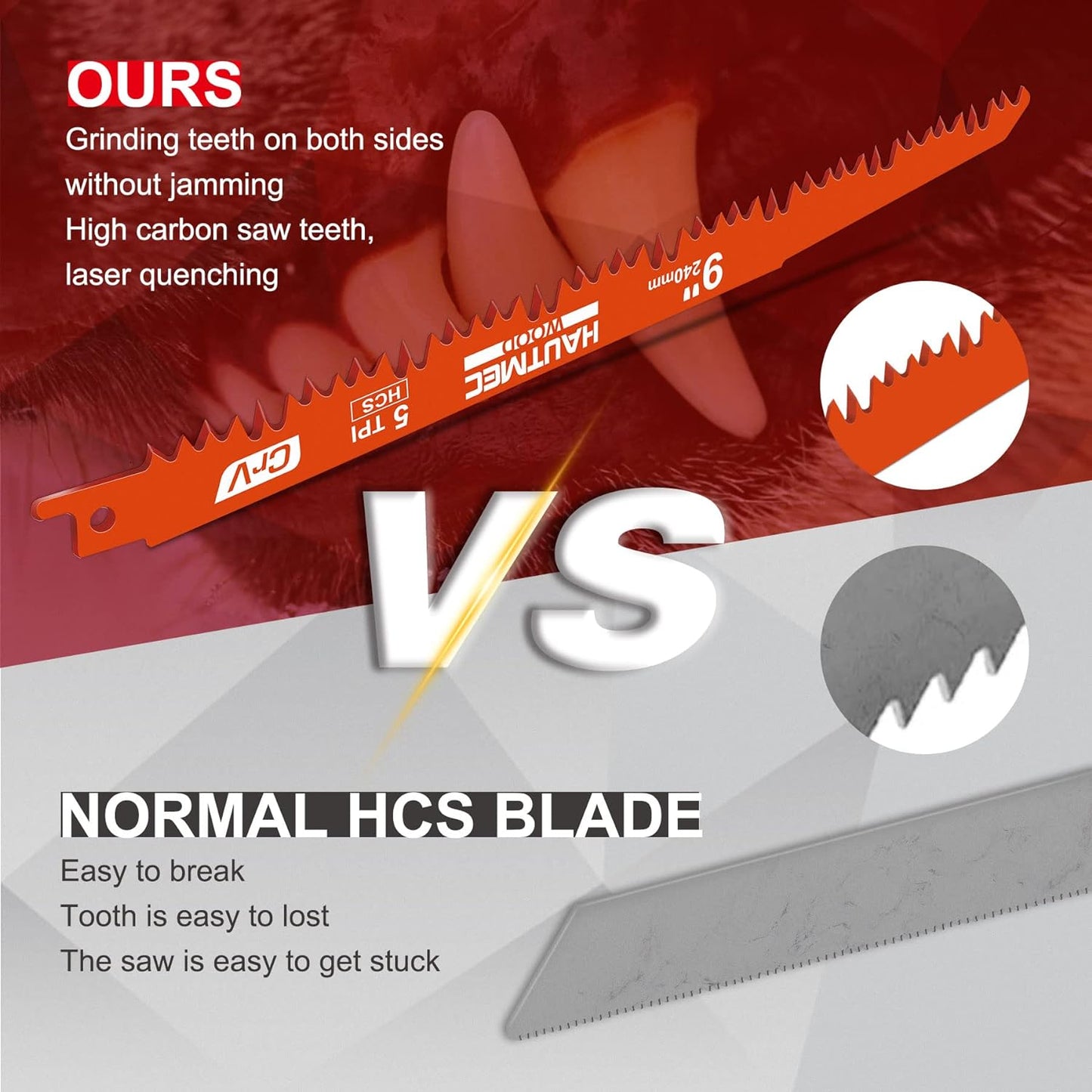 HAUTMEC 9 Inch Reciprocating Saw Blades,Sawzall Blades,Pruner Saw Blades 6 Piece Set for Wood and Trimming Cutting HT0167-CT