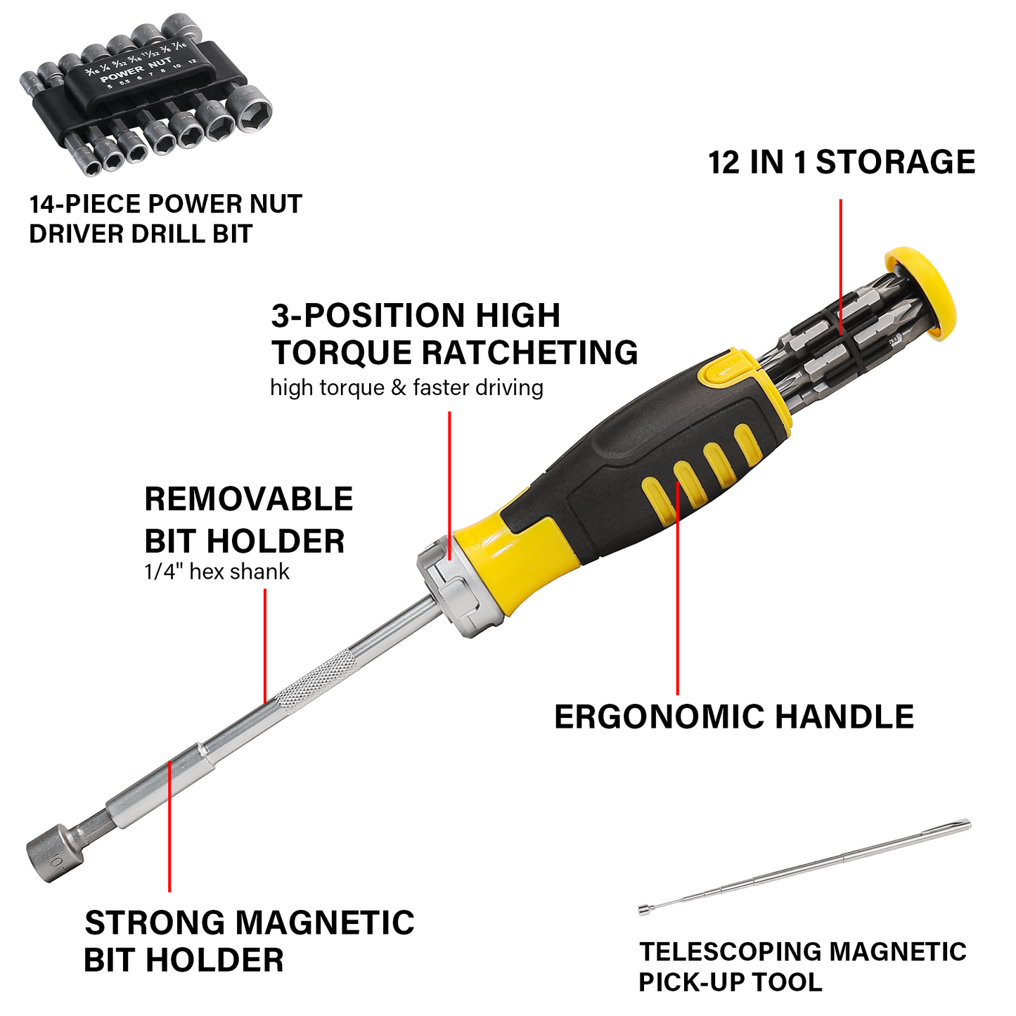 HAUTMEC 28 Pcs Magnetic Ratcheting Screwdriver Set, Multi-bit Screw Driver Set Including CRV Screwdriver Bits, Nut Driver Set and Telescoping Magnetic Pickup Tool for DIY, Electronics, Auto Repair,HT0443