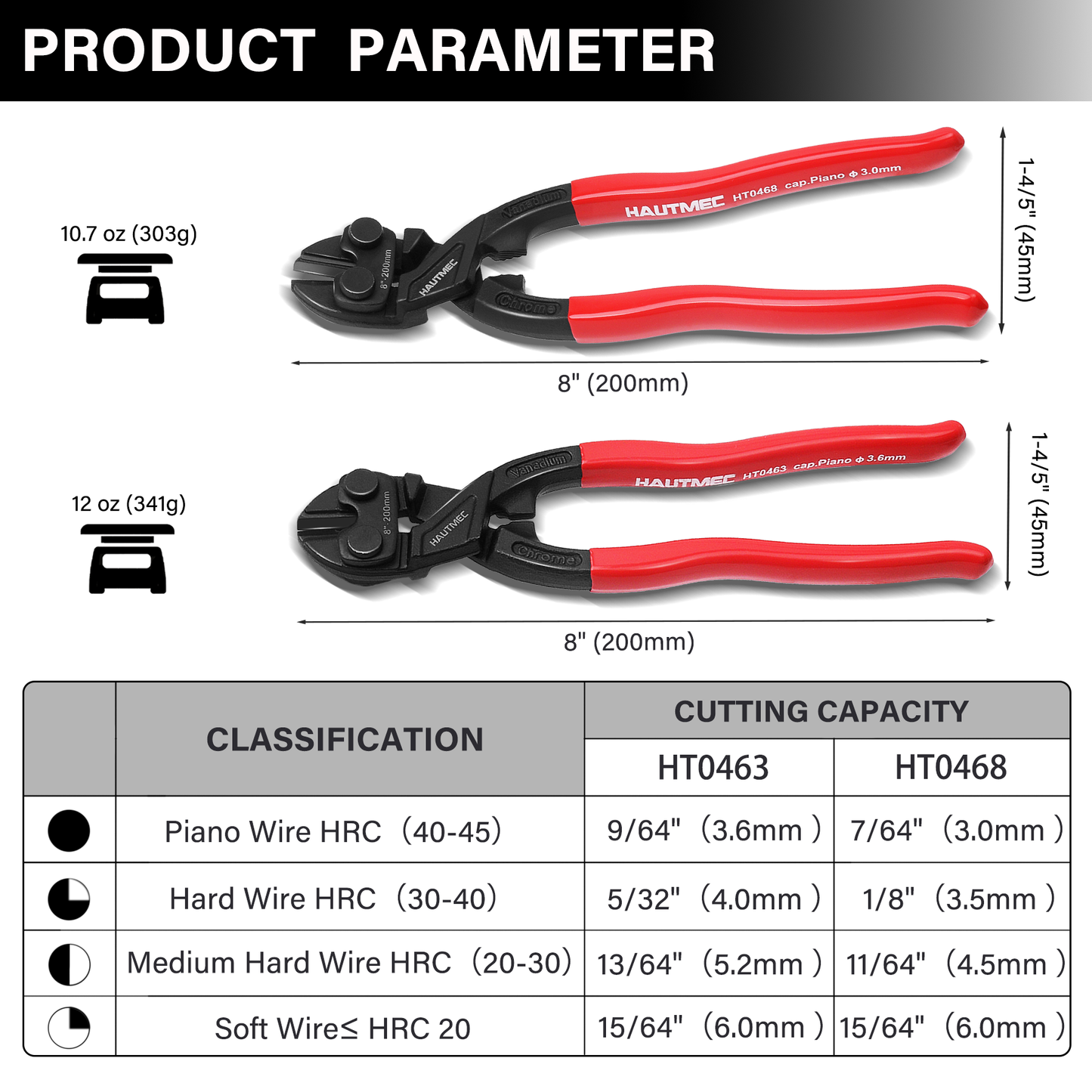 HAUTMEC Mini Bolt Cutters Plier Set, 8" High Leverage Compact Bolt Cutter and Diagonal Cutting Pliers, Anti-Slip Grip, CRV Blade, Flush Cutter for Locks, Bolts,Wires, Cables, Rivets, and Chains HT0469