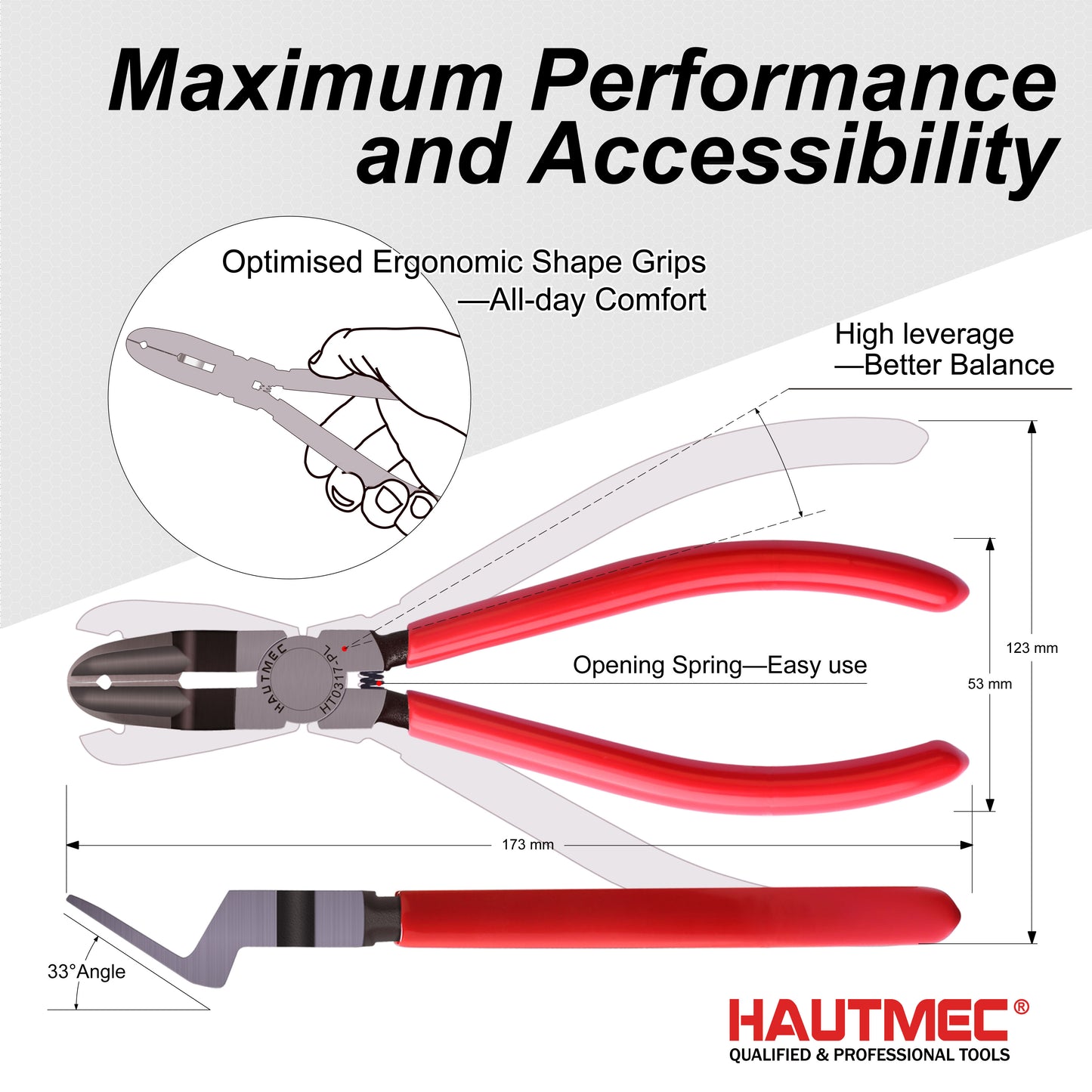 HAUTMEC 7 inch Panel Clip Removal Pliers Multifunction Flush Cut Pliers for Rivet and autobody tools and equipment HT0317