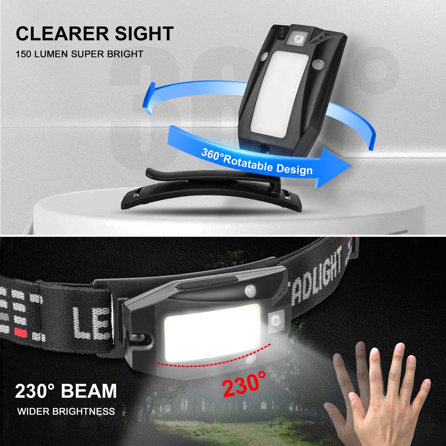 HAUTMEC Headlamp Rechargeable LED Headlamps for Adults 230° Wide Beam with Adjustable Headband for 150 Lumens Head Lamp Waterproof Motion Sensor Head Lights for Running,Fishing,Hiking,Camping HT0218