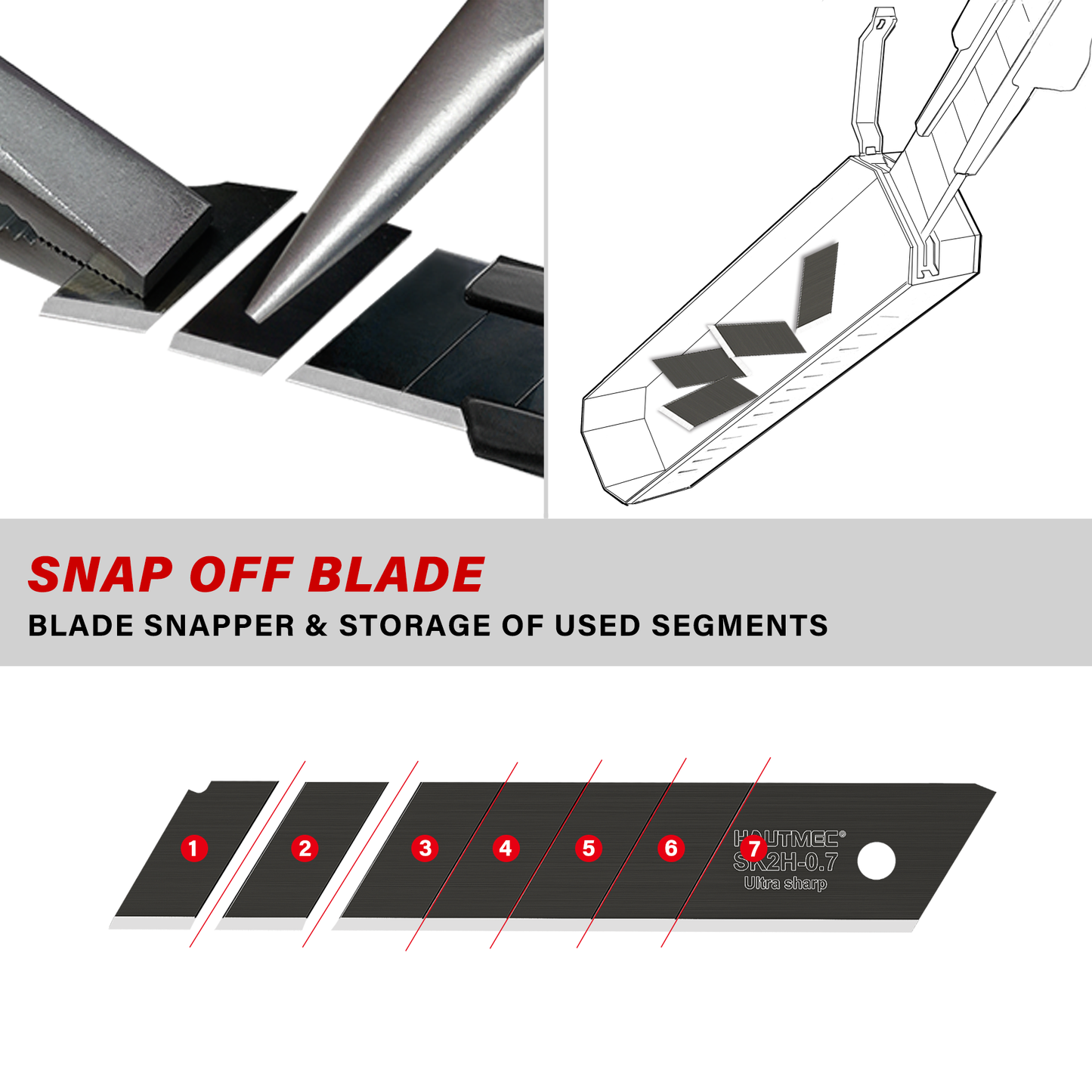 HAUTMEC 10PC 25mm Heavy Duty Utility Knife Blades, SK2H Steel Box Cutter Replacement Rustproof Blades - for Industrial or Construction Applications Bottom Snap-Off & Recycling Box 25009