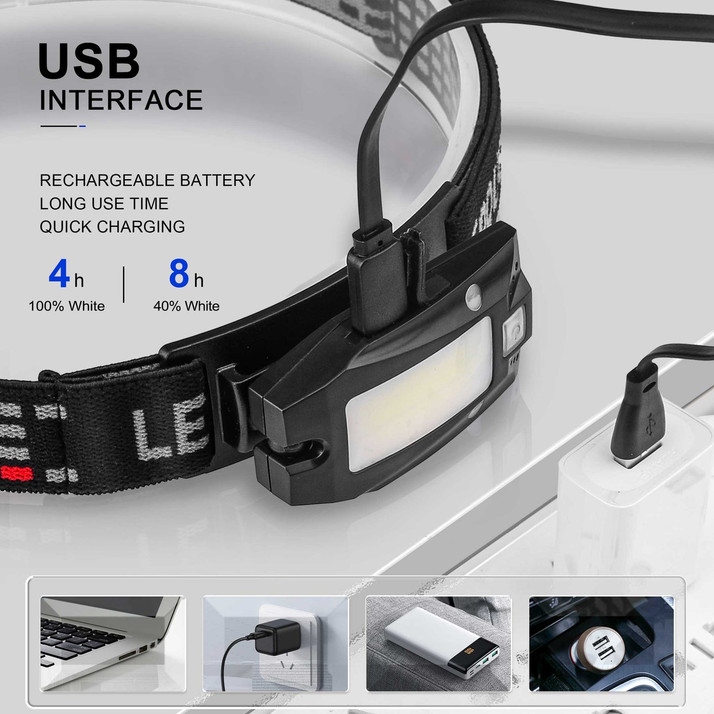 HAUTMEC Headlamp Rechargeable, LED USB Head Light Flashlight with 4 Modes, Waterproof Motion Sensor, 230° Wide Beam with Adjustable Headband for Running,Fishing,Hiking,Camping HT0218-HL