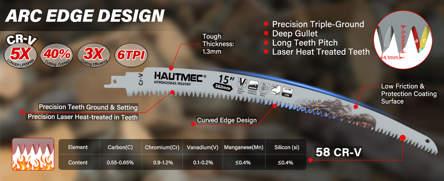 HAUTMEC 15 Inch Japanese Teeth Reciprocating Saw Blade, Cr-V Sawzall Blades with 6TPI Harden Teeth, Arc Edge Design, Medium Cut for for Tree Trimming, Wood, PVC Pipe Cutting, 4 Pack – HTRSH25045