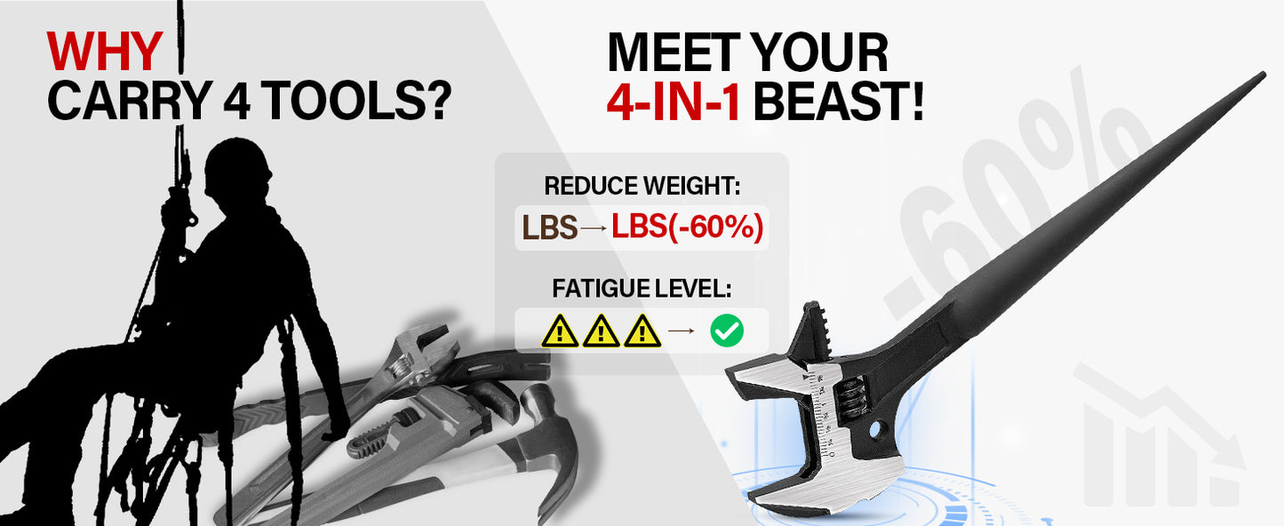HAUTMEC 16inch Adjustable Spud Wrench, 4 in 1 Multifunctional Spud Wrenches, Adjustable Wrench and Hammer, Extra Wide Jaw Up to 1.6" (41mm) Metric & SAE Scale, Oxide Finish, for Garage Workshop DIY HTASM25015