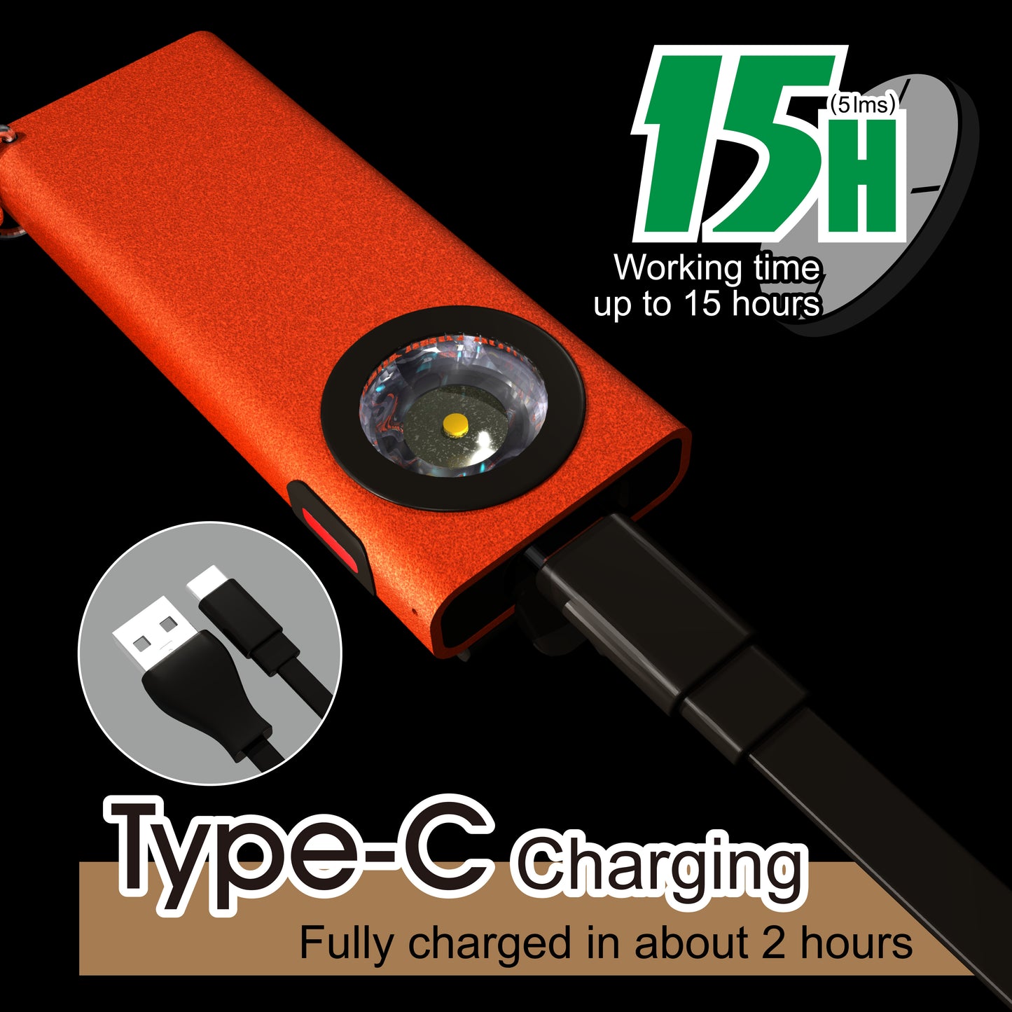 HAUTMEC Rechargeable 5 Modes Mini EDC Flashlight, Magnetic Base & Clip,Type-C Charging, Portable Flat Pocket Keychain Flashlight for Outdoor, Car Repairing, Garage,Camping HT0332