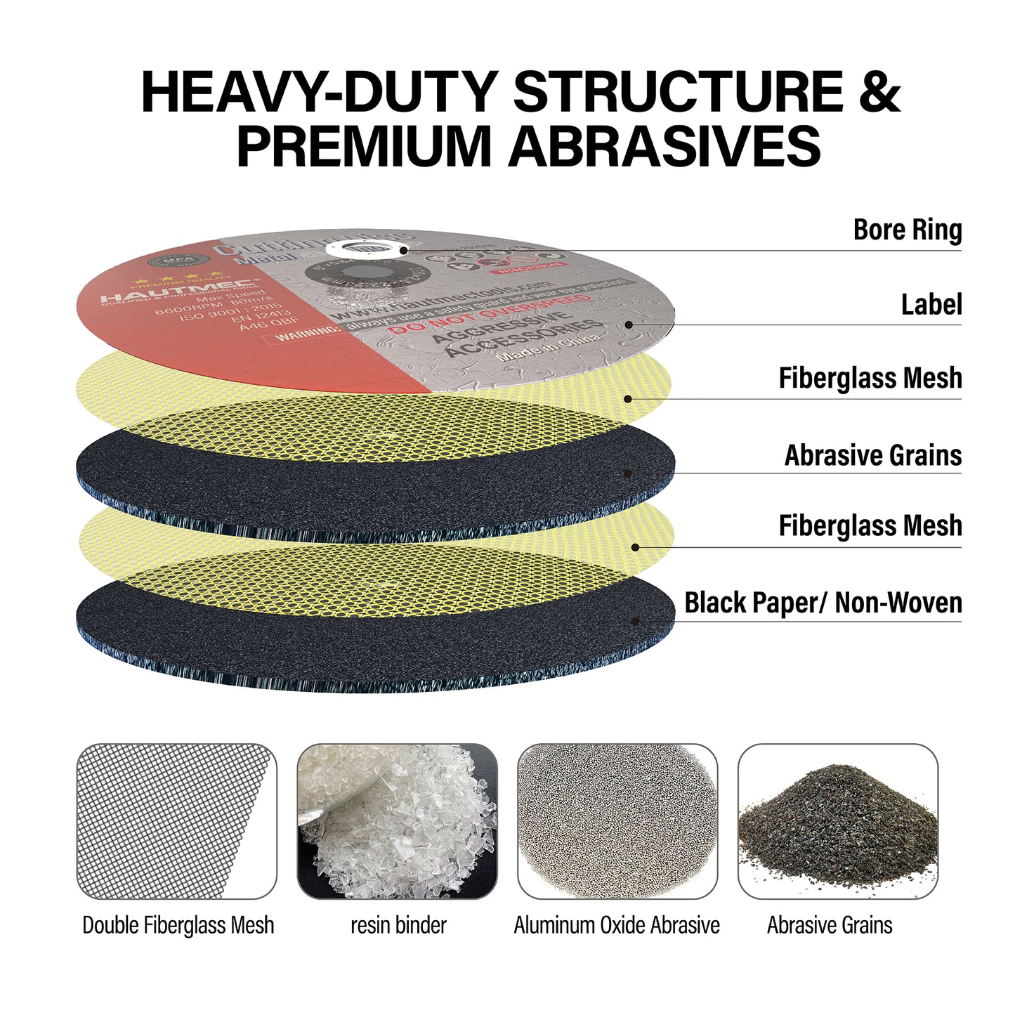 HAUTMEC Expert Grade Cut Off Wheels 9" x 5/64" x 7/8", 10 Pack Thin Grinding Disc for Cutting Metals/Iron Steel, General Purpose Cut Off Blade HTACH25044
