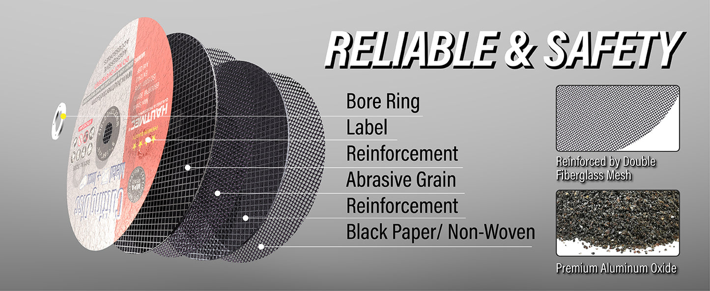 HAUTMEC Expert Grade Cut Off Wheels 9" x 5/64" x 7/8", 10 Pack Thin Grinding Disc for Cutting Metals/Iron Steel, General Purpose Cut Off Blade HTACH25044