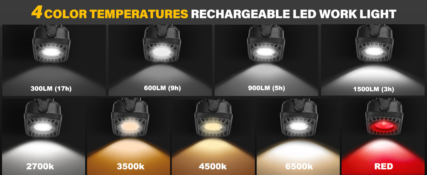 HAUTMEC Rechargeable Work Light, 360°Rotating COB 1500LM Portable Flood Light with Magnetic Base and Pothook, Waterproof Power Bank Worklight Tool for Car Repairing Construction Sites, HT0168-WL
