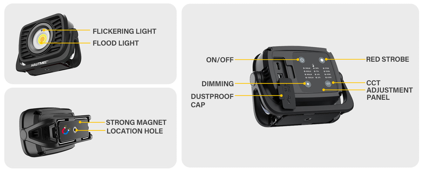 HAUTMEC Rechargeable Work Light, 360°Rotating COB 1500LM Portable Flood Light with Magnetic Base and Pothook, Waterproof Power Bank Worklight Tool for Car Repairing Construction Sites, HT0168-WL