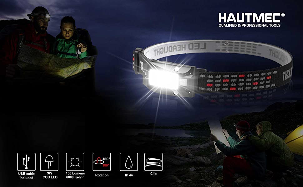 HAUTMEC Headlamp Rechargeable LED Headlamps for Adults 230° Wide Beam with Adjustable Headband for 150 Lumens Head Lamp Waterproof Motion Sensor Head Lights for Running,Fishing,Hiking,Camping HT0218