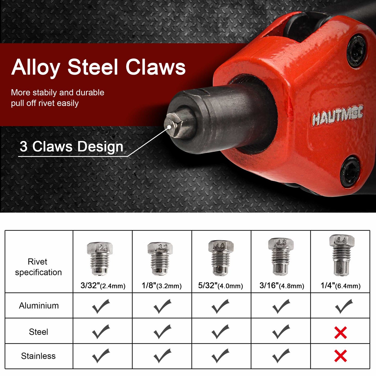 HAUTMEC Pop Rivet Gun,13" Labor Saving Hand Riveter with 5 Replaceable Nosepieces And Rivets Collecting Bottle HT0129-HR