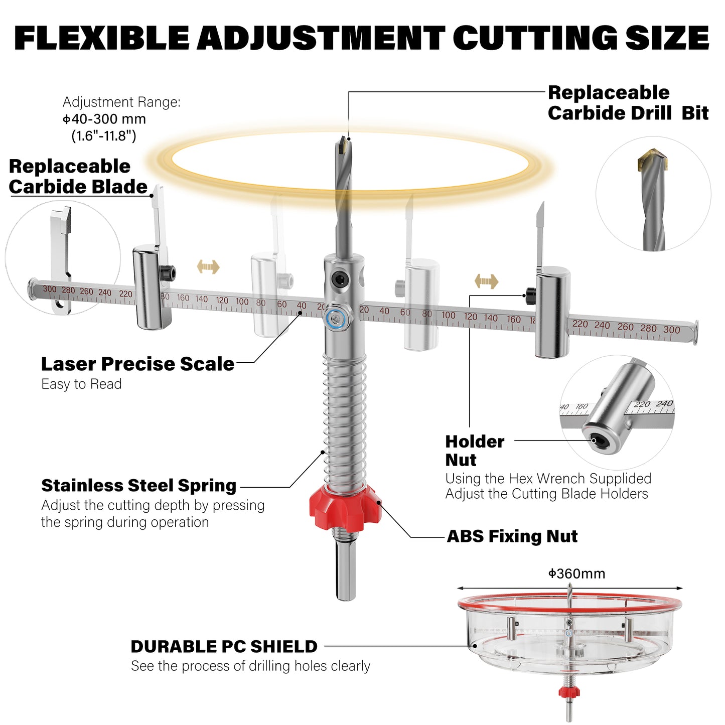 HAUTMEC Adjustable Hole Saw Cutter Kit, 1.6"–11.8"(40–300mm) Large Size, Heavy-Duty Bi-Metal Hole Cutter with PC Dust Shield, Adjustable Arbor & Pilot Bit for Wood, Plastic, Drywall – HTHOH25014