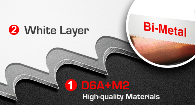 HAUTMEC 12" Hacksaw Blades Replacement Bi-Metal(10 Pack) 24 TPI High Speed Steel Grounded Teeth HT0017-CT