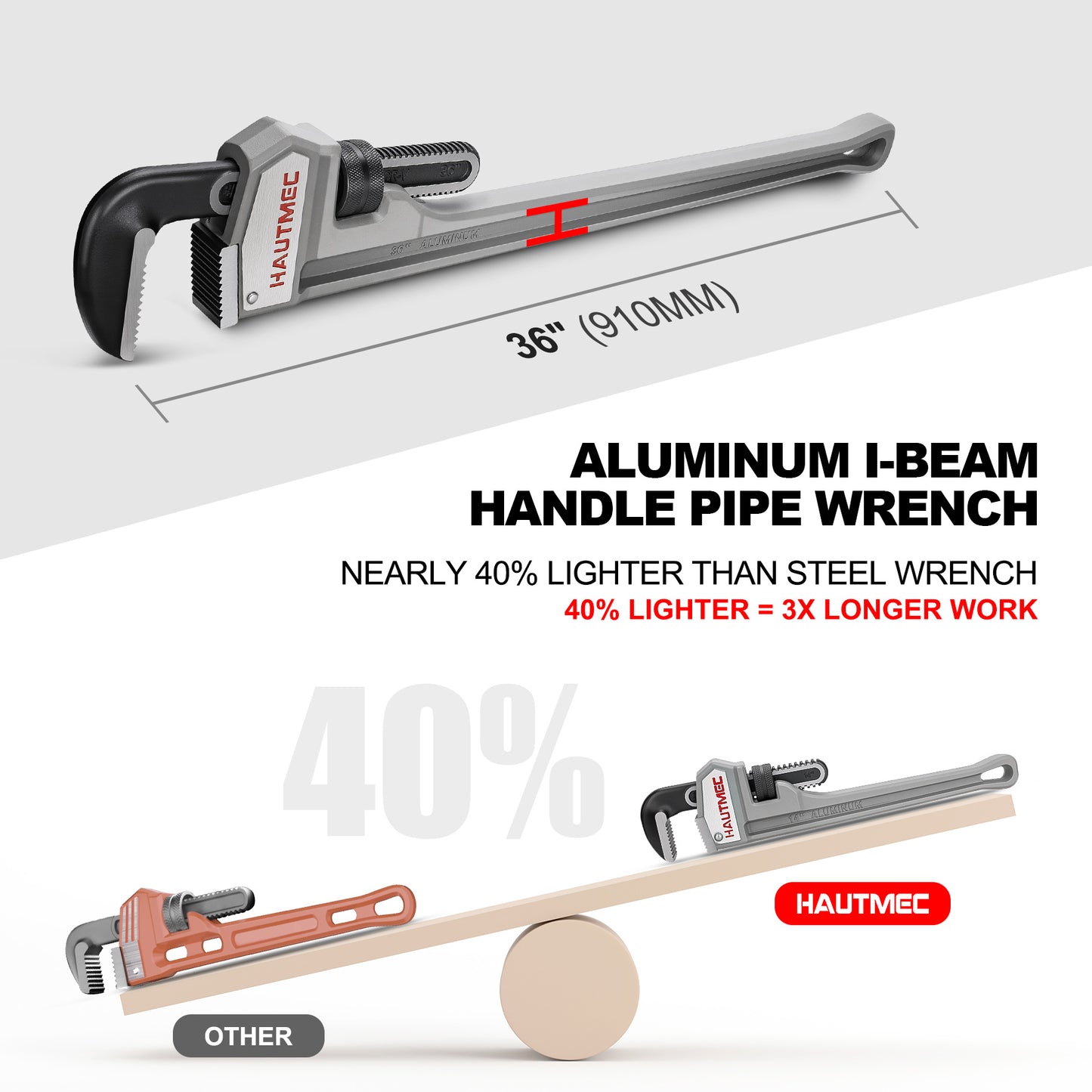 HAUTMEC 36 Inch Aluminum Straight Pipe Wrench, Heavy Duty Adjustable Plumbing Wrench, 4" Jaw Capacity, for Pipes, Tees, Ball Valves and Other Objects HT0188-PW