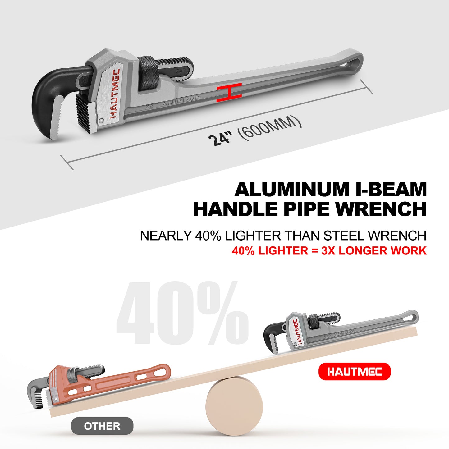HAUTMEC 24 Inch Heavy Duty Aluminum Straight Pipe Wrench, Adjustable Plumbing Wrench, 3" Jaw Capacity, for Pipes, Tees, Ball Valves and Other Objects HT0187-PW