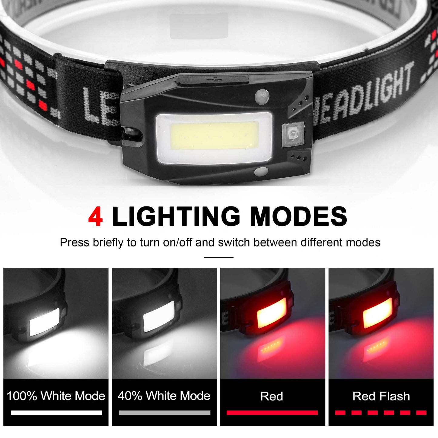 HAUTMEC Headlamp Rechargeable LED Headlamps for Adults 230° Wide Beam with Adjustable Headband for Head Lamp Waterproof Motion Sensor Head Lights for Running,Fishing,Hiking,CampingHT0218-HL