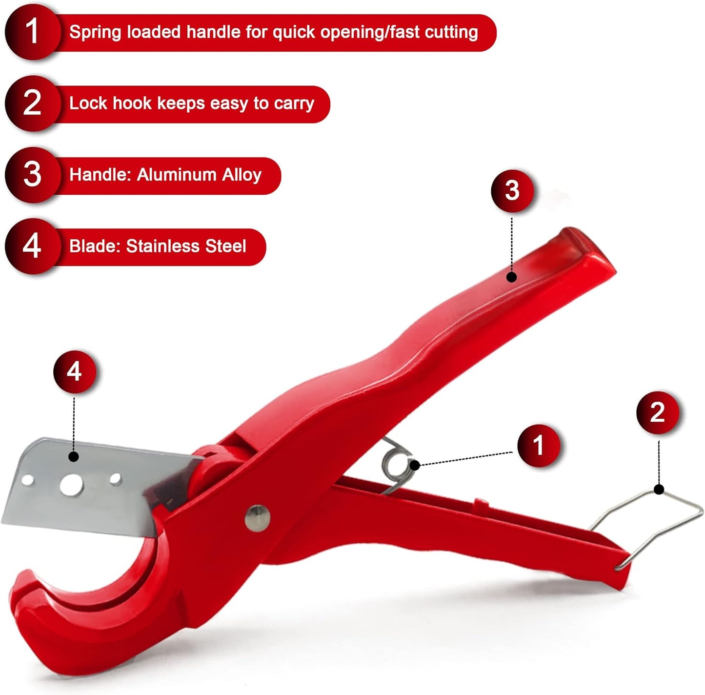 HAUTMEC PVC Plastic Pipe Cutter Up to 1-3/8inch (0-36mm) PL7261703