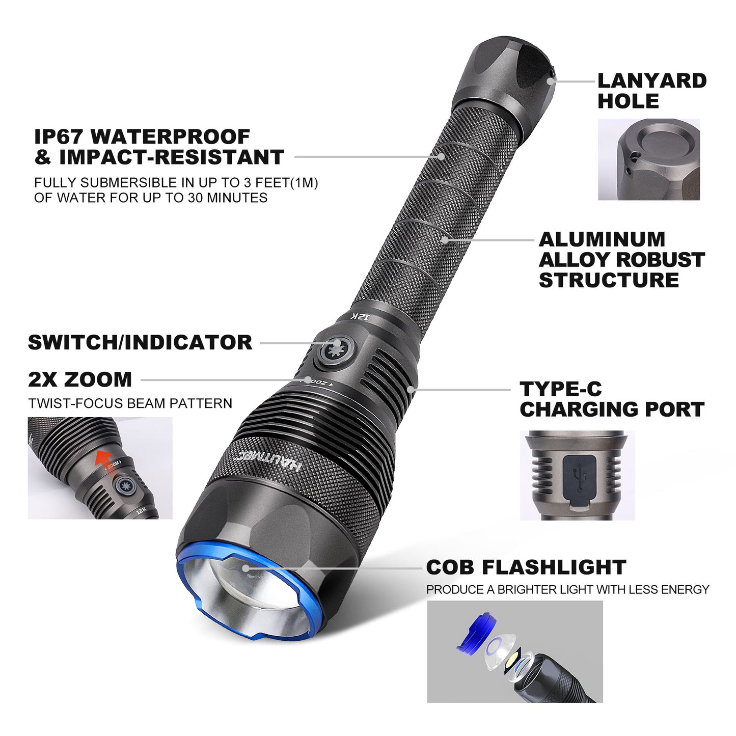 HAUTMEC Rechargeable Flashlights 12000 High Lumens Flashlight, 5 Light Modes Bright Flashlight, 2X Zoom, IP67 Waterproof & Impact-Resistant, and Power Bank, for Emergencies, Hunting, Camping, Hiking, HT0386