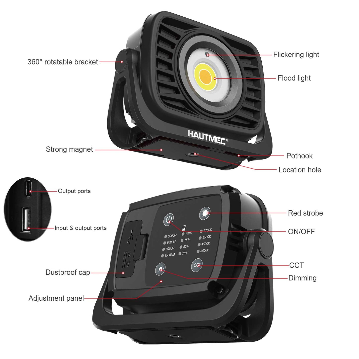 HAUTMEC Rechargeable Work Light, 360°Rotating COB 1500LM Portable Flood Light with Magnetic Base and Pothook, Waterproof Power Bank Worklight Tool for Car Repairing Construction Sites, HT0168-WL