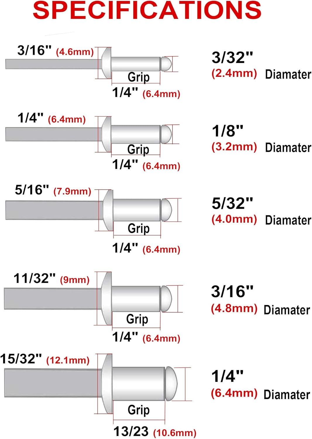 HAUTMEC 200Pc. 5 Sizes Open End Aluminum Pop Rivets Assortment for Household Electrical appliances, Lighting Tools, Steel Furniture etc HT0201-AR