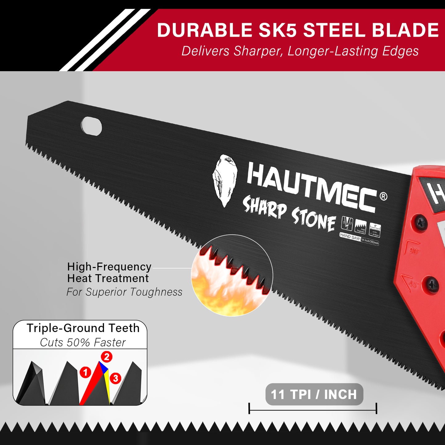 HAUTMEC 14" Expert Hand Saw for Accurate, Clean & Labor-Saving Cutting, 11 TPI Fine-Cut Handsaw with SK5 Rust-Resistant Blade, Triple Ground Teeth, Ergonomic Non-Slip Handle for Wood, PVC – HT0301