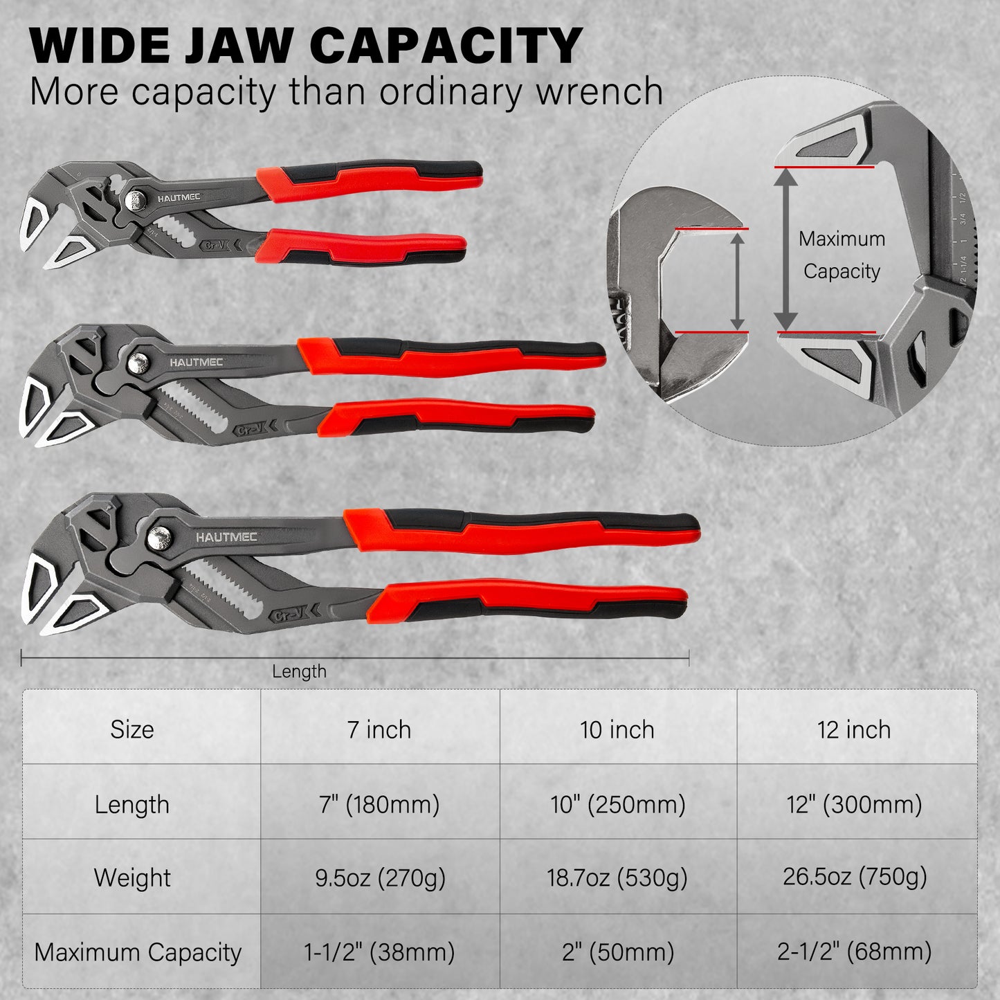 HAUTMEC 3PCS Adjustable Pliers Wrench Sets (7 10 12"), Smooth Jaw Parallel Pliers, Heat-Treated CR-V Steel & Phosphated Rust-Resistant, SAE/Metric Scale, Storage Belt Pouch for Professional & DIY HTAWH25026