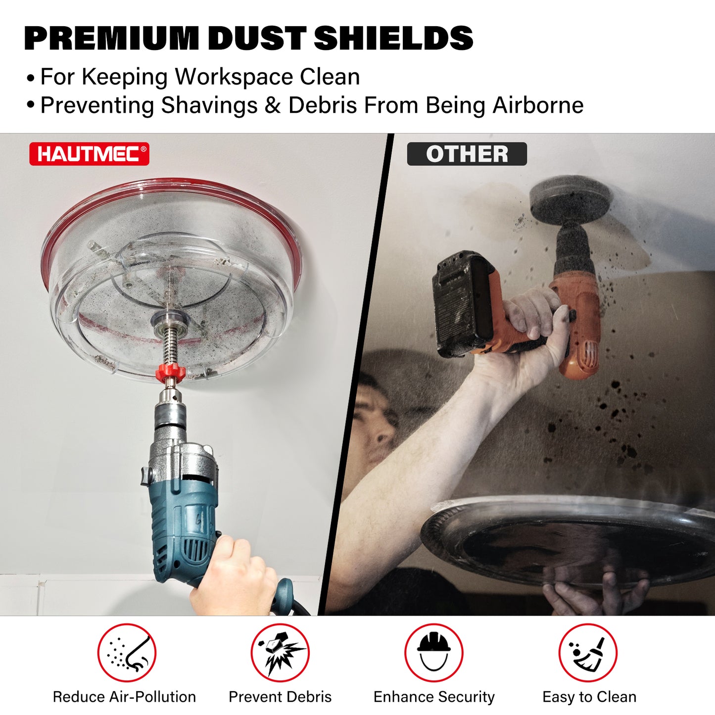 HAUTMEC Adjustable Hole Saw Cutter Kit, 1.6"–11.8"(40–300mm) Large Size, Heavy-Duty Bi-Metal Hole Cutter with PC Dust Shield, Adjustable Arbor & Pilot Bit for Wood, Plastic, Drywall – HTHOH25014