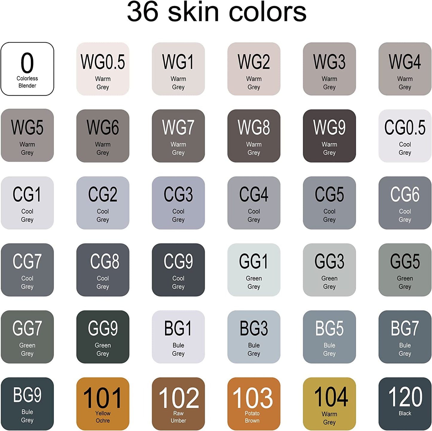 HAUTMEC 36 Grayscale Tone Markers Brush Tip Double, Tipped Alcohol Based Brush Markers for Product Design | Kids Drawing | Sketching Card | Making Illustration HT0212
