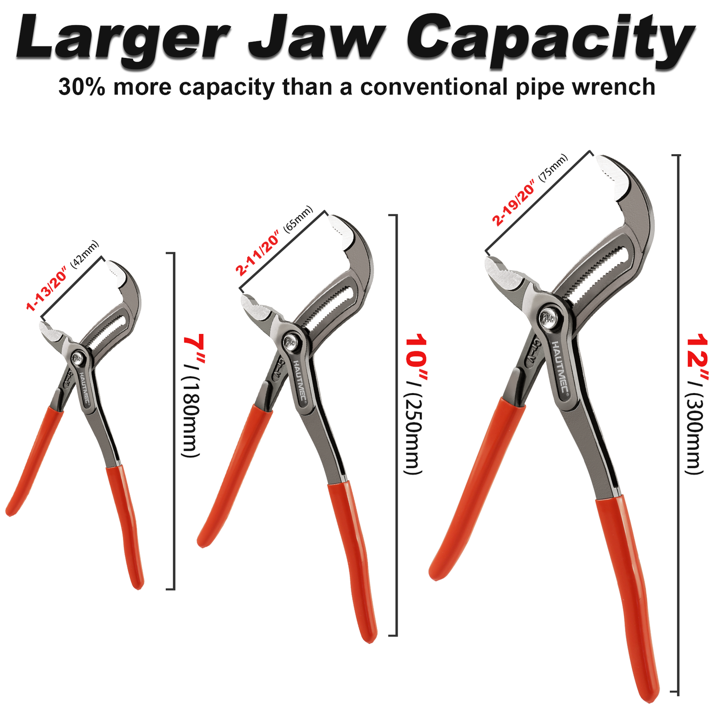 HAUTMEC 3 PCS Water Pump Pliers Set, Fast Adjustable Tongue and Groove Joint Pliers Tool Set,V-Jaw with Comfort Grips, 7 10 12Inch Plier Rust-Proof CRV Steel Construction for Plumbing HT0370-PL