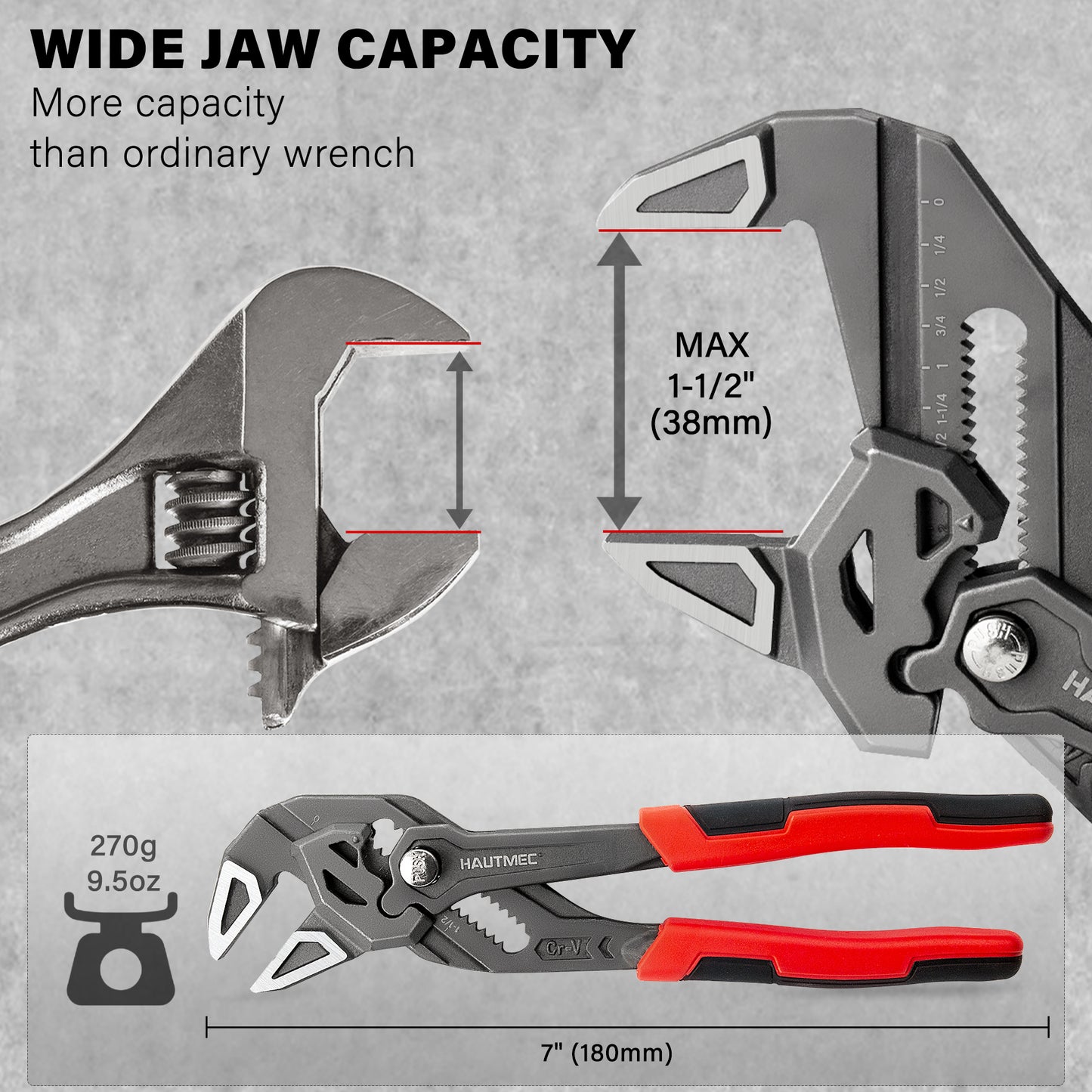 HAUTMEC Adjustable Pliers Wrench, 7-Inch Smooth Jaw Parallel Pliers, Heat-Treated CR-V Steel & Phosphated Rust-Resistant, SAE/Metric Scale, Storage Belt Pouch for Professional Plumbing & DIY HTAWH25023