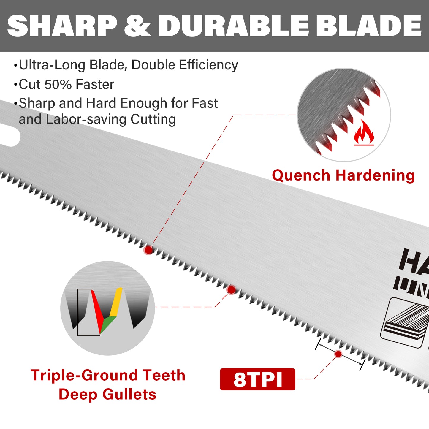 HAUTMEC 20 in. Pro Hand Saw, 8 TPI/9 PPI Universal-Cut Soft-Grip Hardpoint Handsaw HT0025-SA