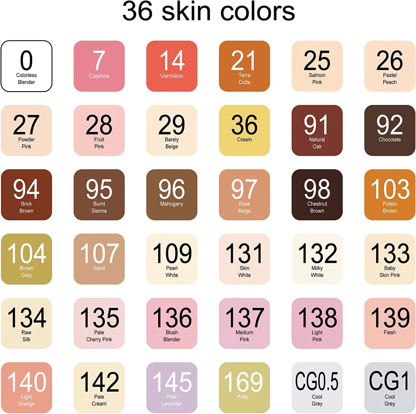 HAUTMEC 36 Skin Tone Markers Brush Tip Double, Tipped Alcohol Based Brush Markers for Adult Coloring | Kids Drawing | Sketching Card | Making Illustration HT0210