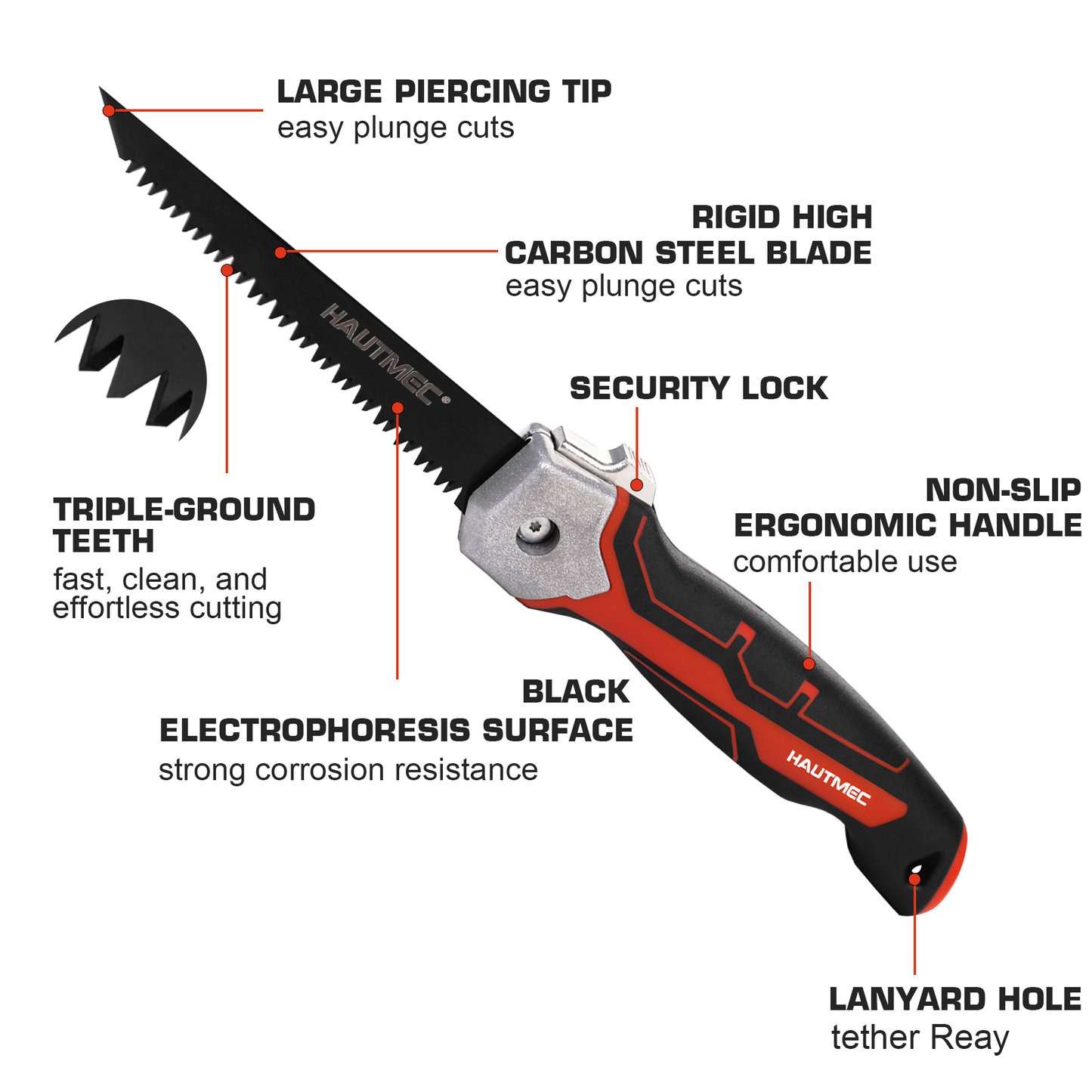 HAUTMEC 5" Folding Jab Saw/Drywall Saw/Keyhole Saw with Carbon Steel Blade, Sheetrock Saw with 7TPI Triple Sharpen Teeth, Compact Design with Holster, for Drywall, Wallboard, Plywood, PVC, HT0415