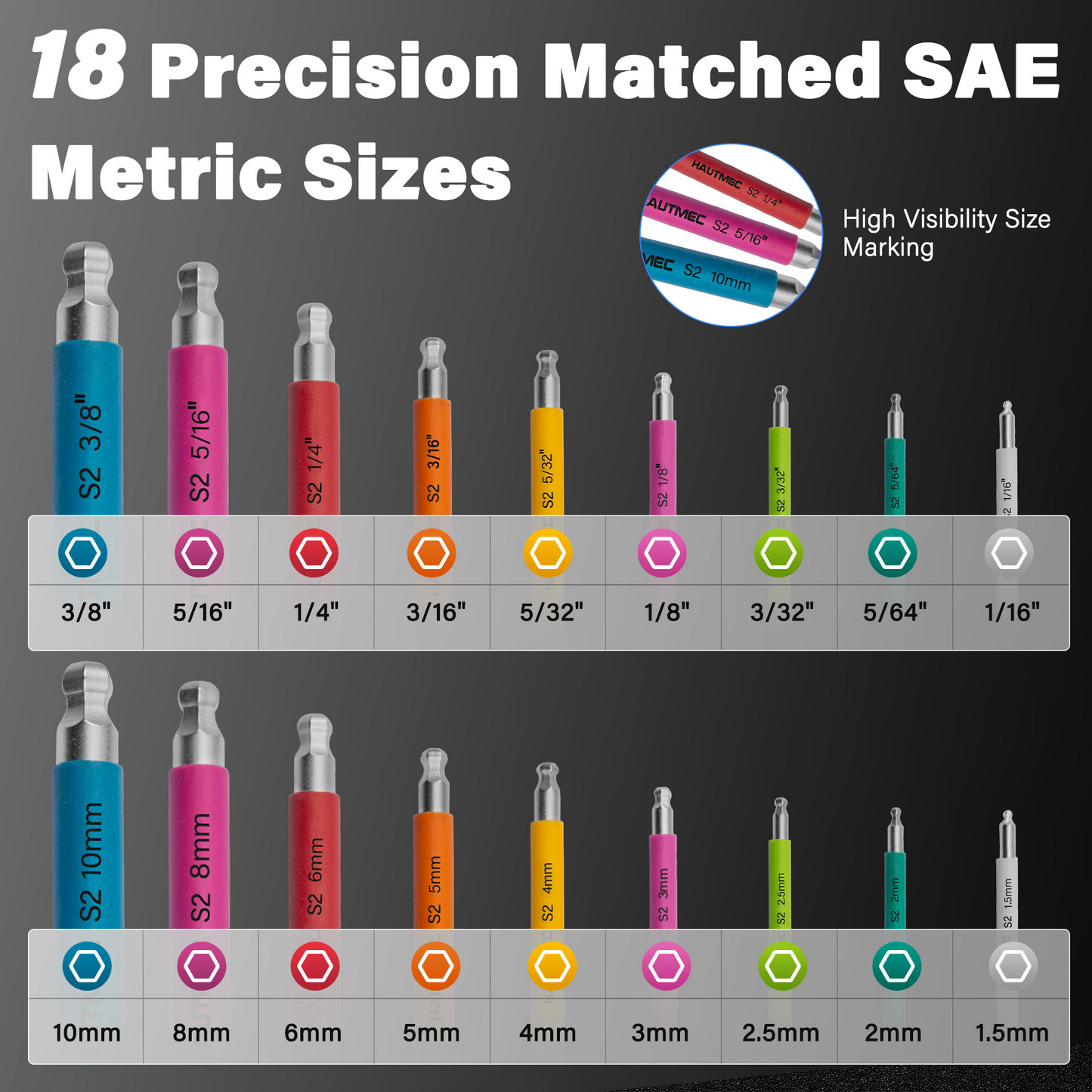HAUTMEC Allen Wrenches Sets with Ball End(SAE & Metric), 18PCS Extra Long Arm Hex Key Set,  Heavy-Duty S2 Steel Pro Allen Key Set, 1/16" to 3/8" and 1.5-10mm, Color Coded Sleeve with Belt Loop Pouch HTHKP25053