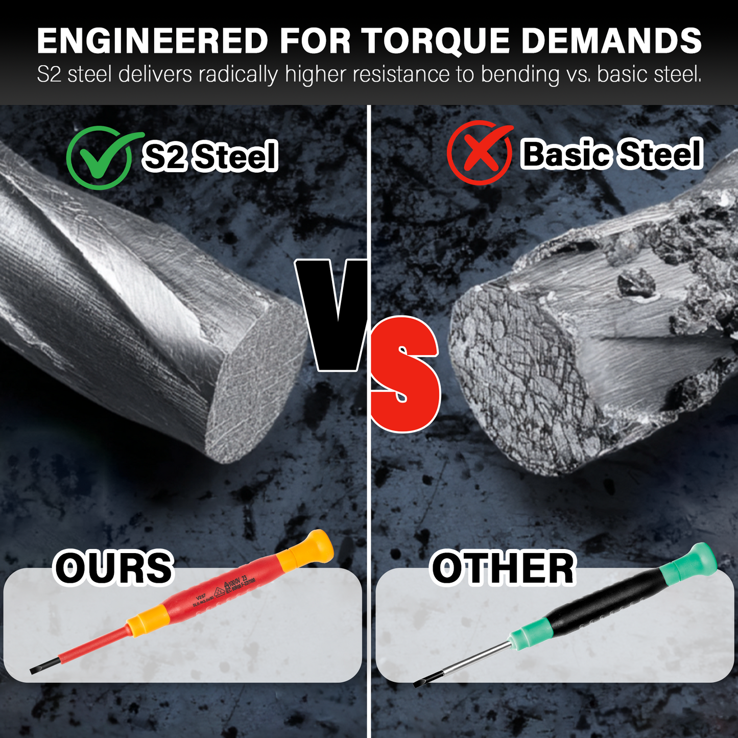 HAUTMEC 6PCS Small Precision Screwdriver Set 1000V Mini Insulated Screwdriver Set with VDE Certified, S2 Steel, Slotted and Phillips Magnetic Tip for Electrical Work, HT0313