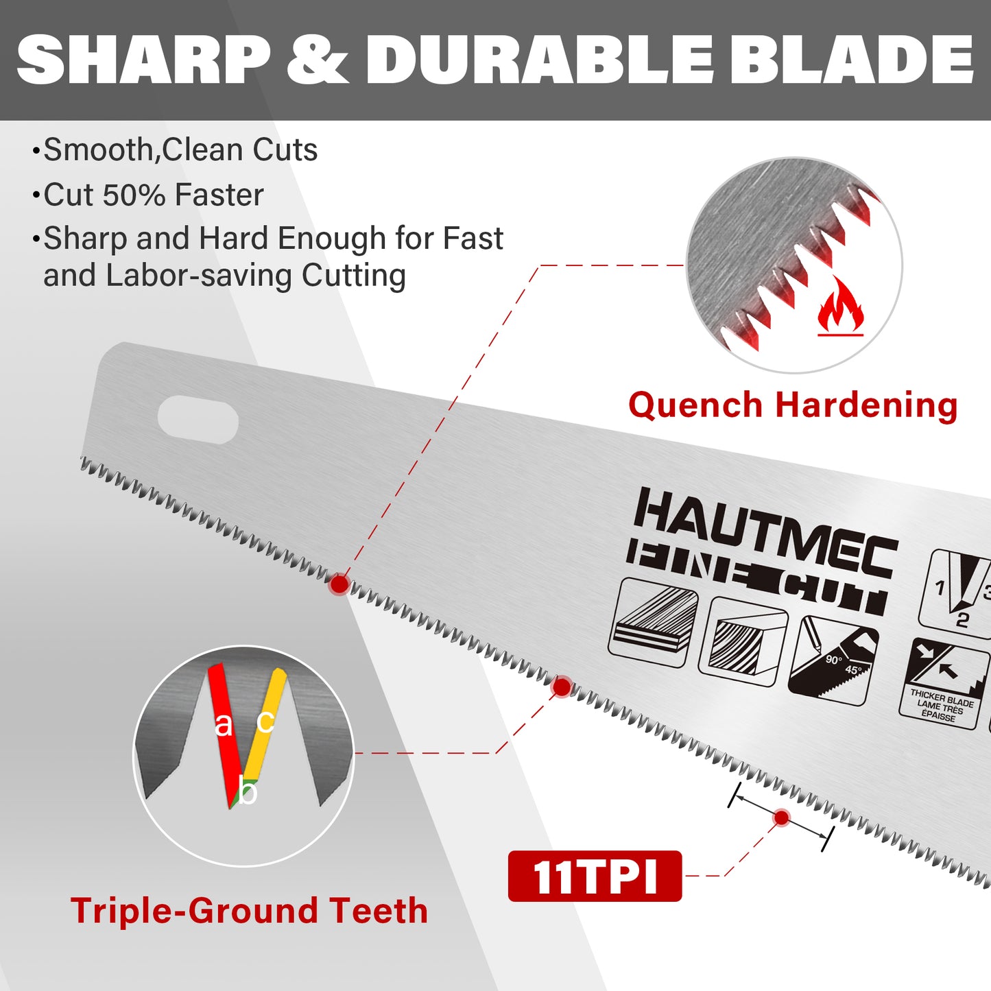 HAUTMEC 14 in. Universal Hand Saw - 11 TPI Fine Cuts Wood Saw - Professional Universal Saws for Wood, Laminate And Plastic - Crosscut Saw, HT0024