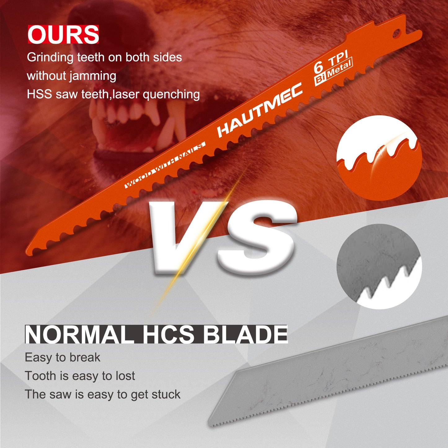 HAUTMEC 6-Inch Reciprocating Saw Blades，Bi-Metal Sawzall Blades,Pruner Saw Blades 6-Pieces Set for Wood Metal Cutting HT0166-CT