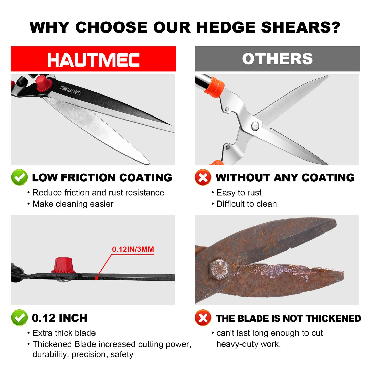 HAUTMEC 25'' Manual Hedge Shears & Clippers with Low Friction Coated Blade and Lightweight Handles, Idea for Trimming and Shaping Borders, Decorative Shrubs and Tall Bushes HT0148