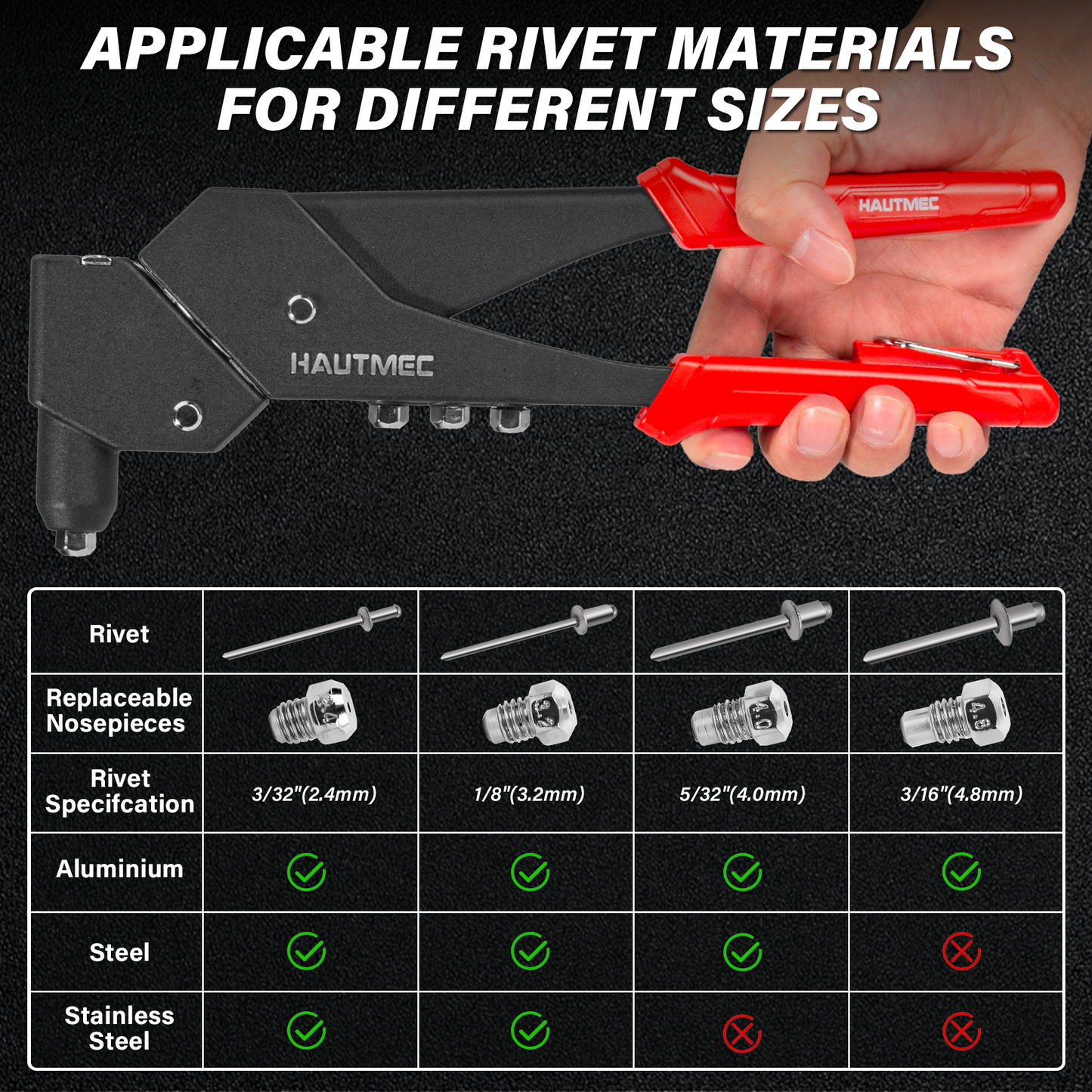 HAUTMEC 360° Swivel Head Rivet Gun with 120 Rivets 3/32"(2.4mm) 1/8"(3.2mm) 5/32"(4.0mm) 3/16"(4.8mm) and 4 Manual Interchangeable Rivet Heads HTRTM25062