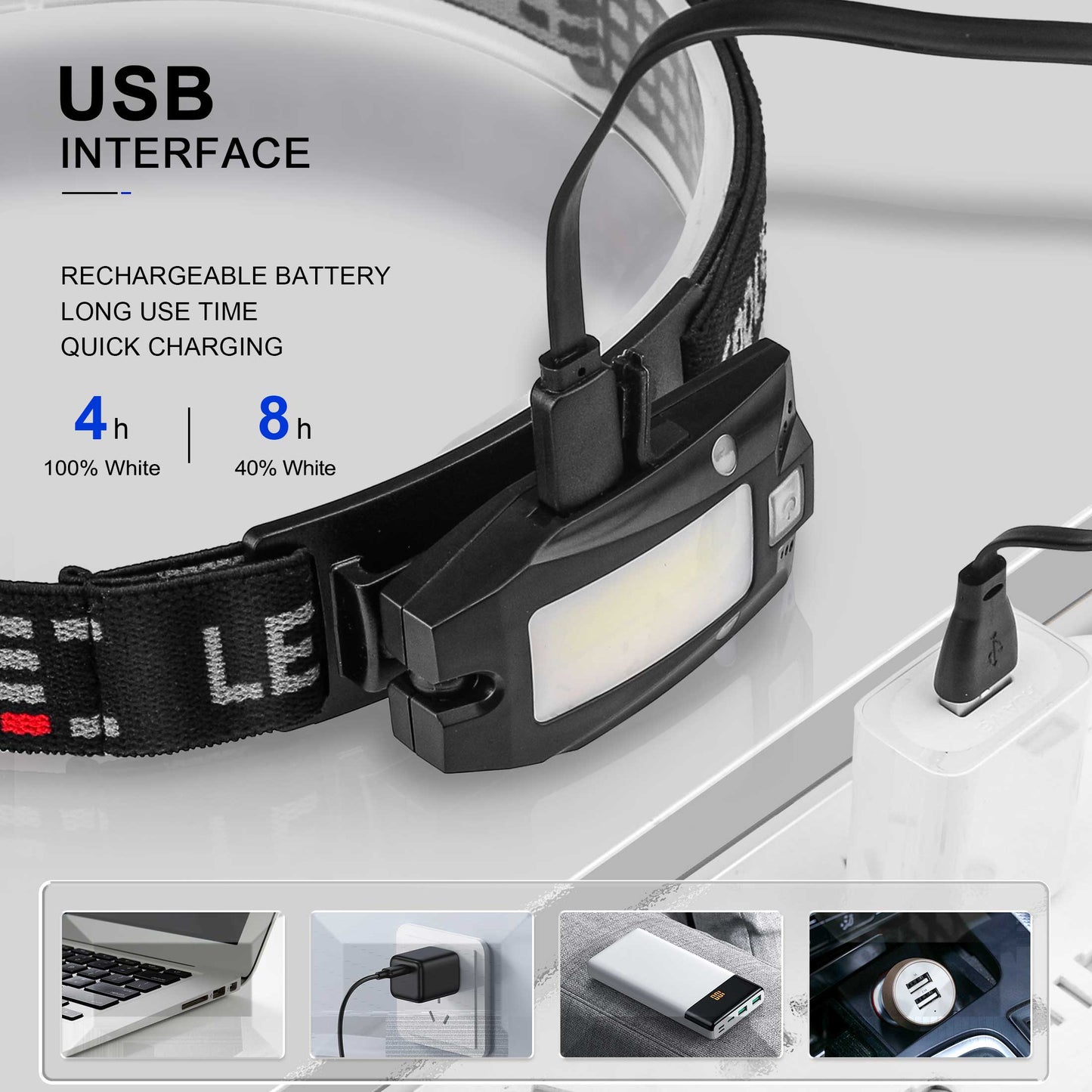 HAUTMEC Headlamp Rechargeable LED Headlamps for Adults 230° Wide Beam with Adjustable Headband for Head Lamp Waterproof Motion Sensor Head Lights for Running,Fishing,Hiking,CampingHT0218-HL